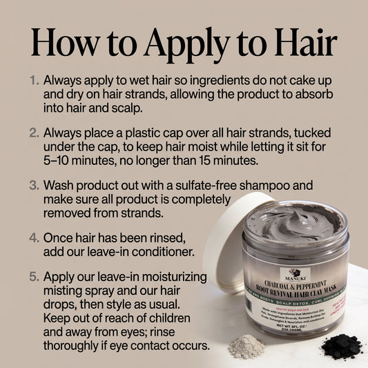 Charcoal and Peppermint Deep Conditioning Hair Mask